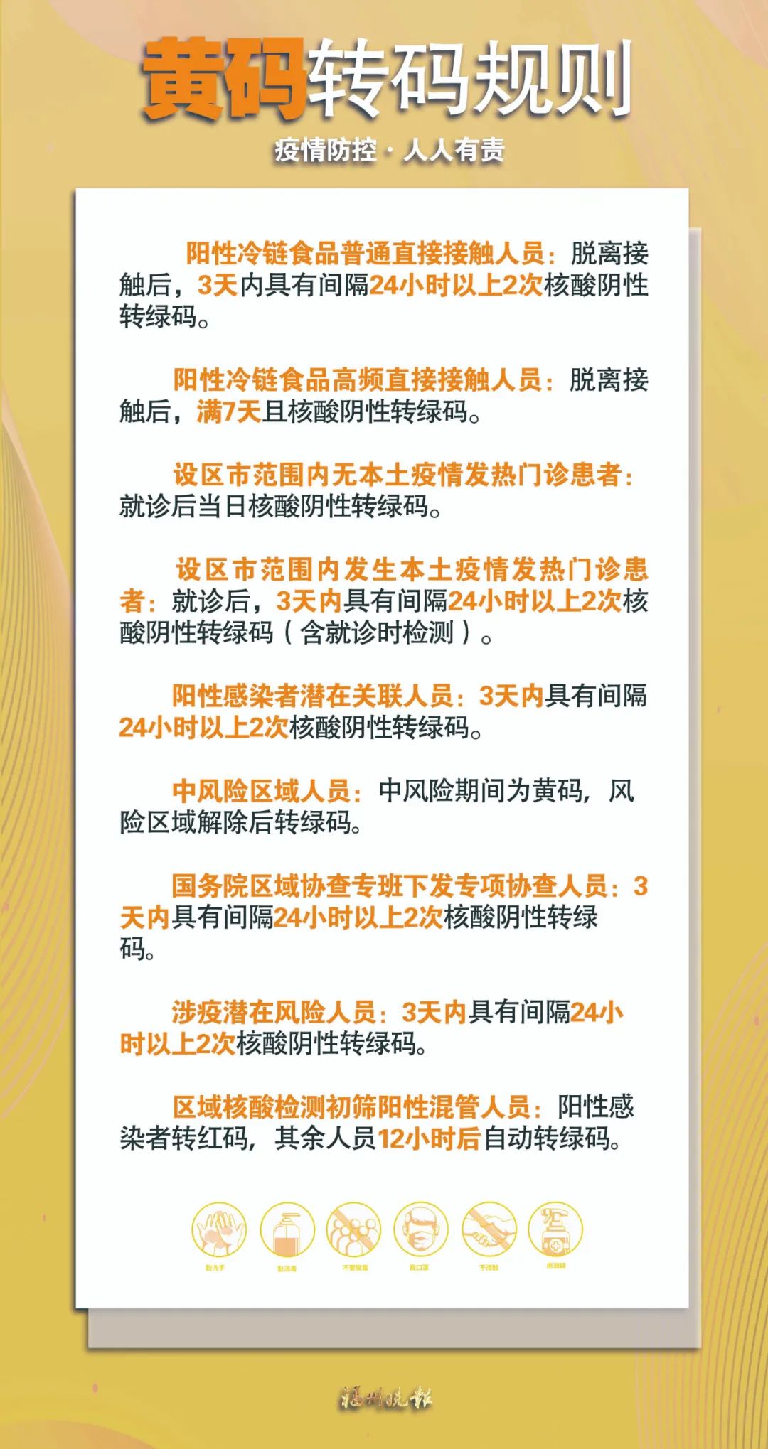 刚通报！福州累计报告“134+742”！14类人员会赋红黄码休闲区蓝鸢梦想 - Www.slyday.coM
