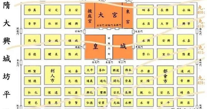 「西安文脉述略」大兴皇城|西安市|陕西省|龙首原|隋文帝|长安城_新浪新闻