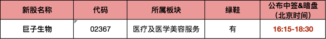 1只能加鸡腿的新债今天上市！「宠物经济」也疯狂，你算过一年给爱宠花多少钱吗？休闲区蓝鸢梦想 - Www.slyday.coM
