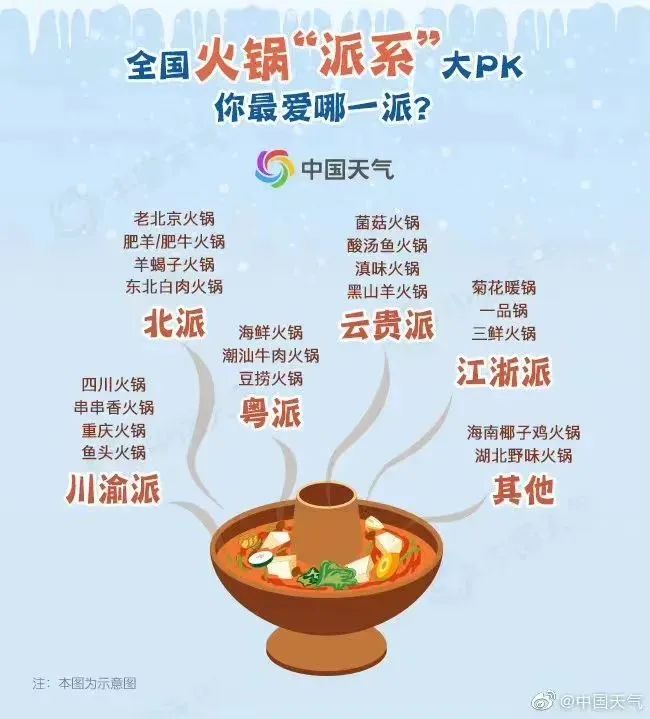 这个工种也太好吃了......网友：我可以！休闲区蓝鸢梦想 - Www.slyday.coM
