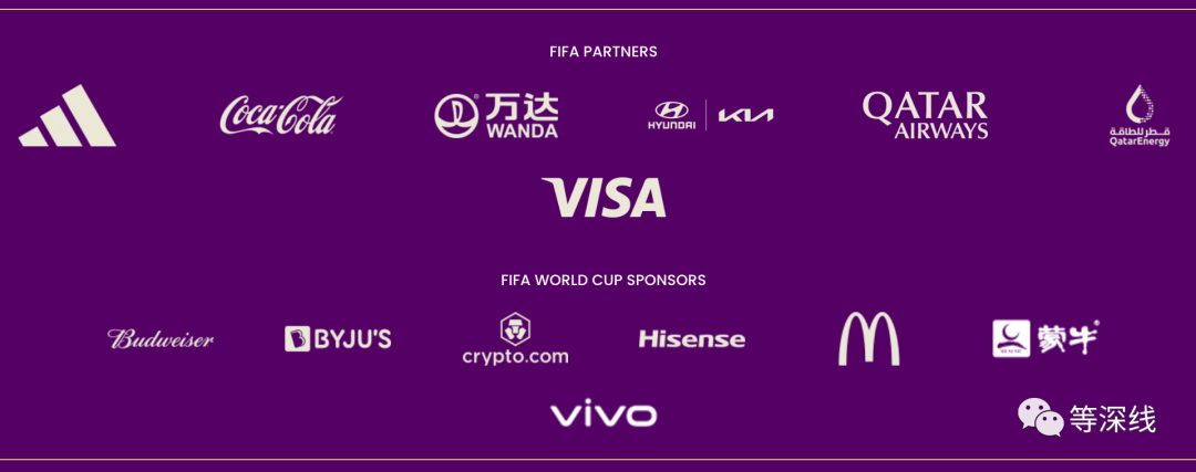 国际足联和卡塔尔世界杯赞助商&nbsp; &nbsp;图片来源:fifa官网