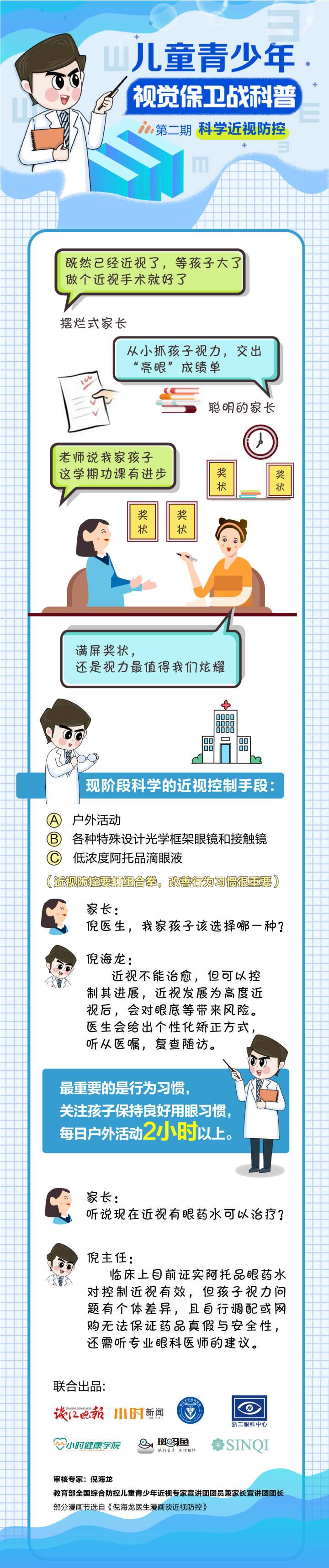 视觉保卫战第二话休闲区蓝鸢梦想 - Www.slyday.coM