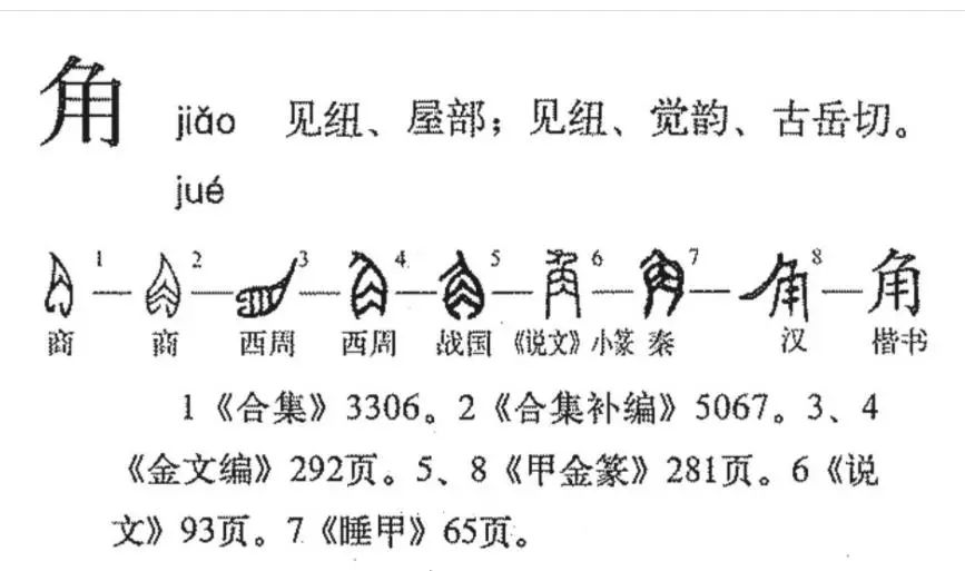 觥觞觯觚 锅碗瓢盆!古人都用什么喝酒?