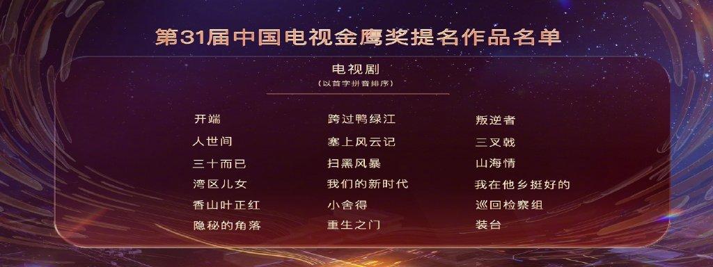 第14届金鹰节颁奖晚会阵容官宣，雷佳音、王凯等将出席休闲区蓝鸢梦想 - Www.slyday.coM