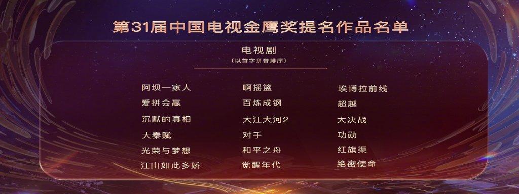 第14届金鹰节颁奖晚会阵容官宣，雷佳音、王凯等将出席休闲区蓝鸢梦想 - Www.slyday.coM