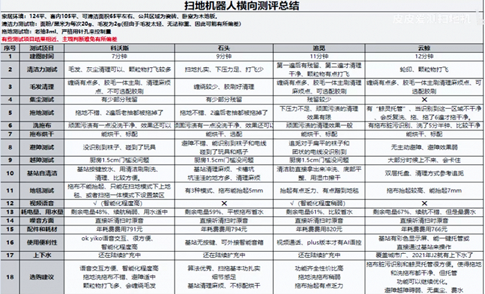 这都可以？（股市内卷的表现）股市内卷案例分析，(图1)