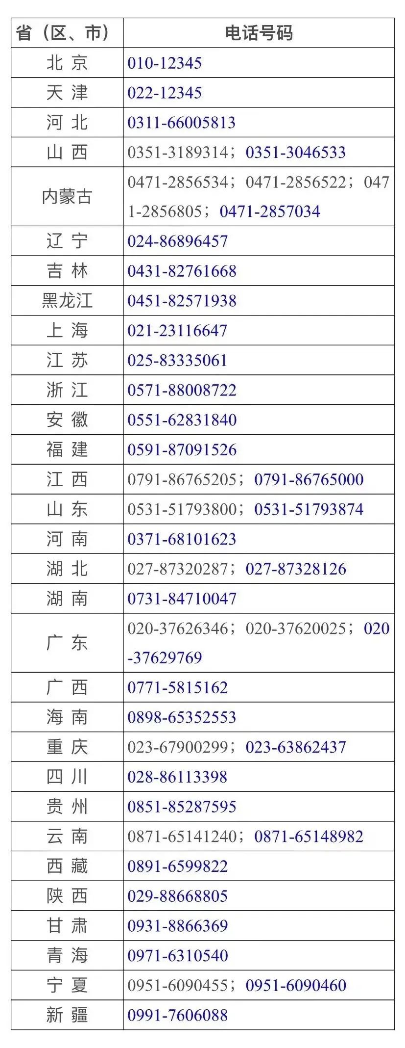 最新通知，严罚｜救护车坐地起价！最新后续来了｜回应！“史上最凶班主任”系网红扮演｜教育部开设！事关高校防疫休闲区蓝鸢梦想 - Www.slyday.coM