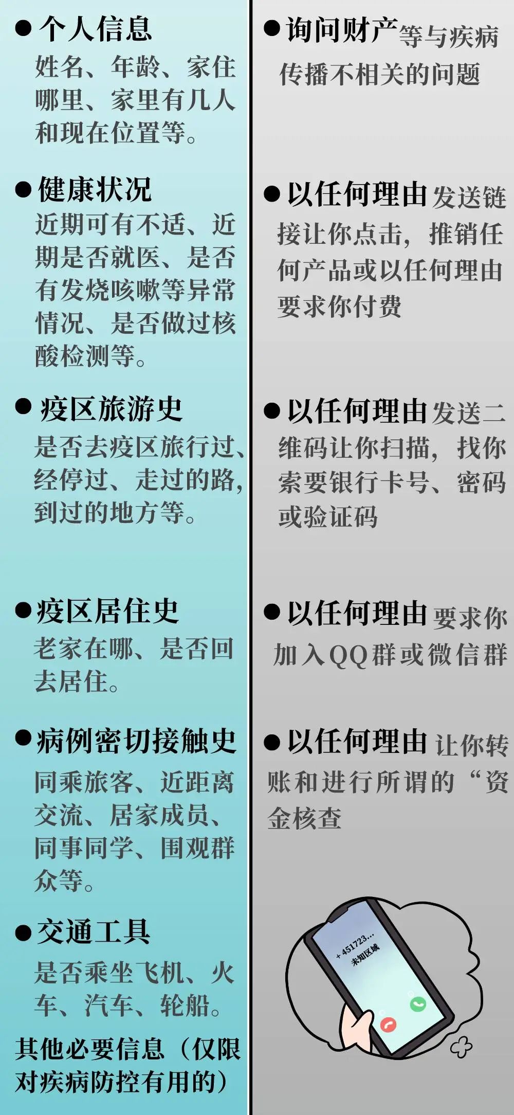 精神病诊断真的靠谱吗？...