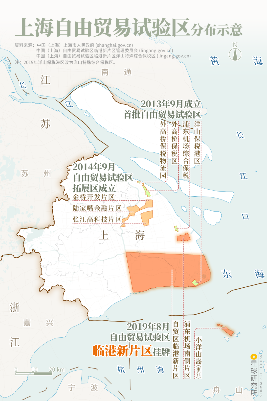 上海，为什么要有临港？