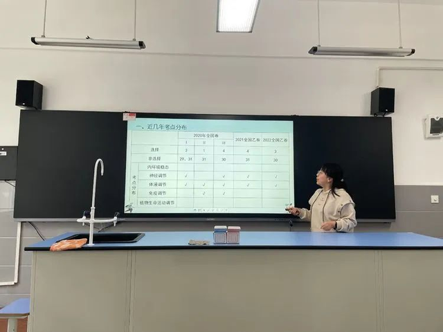 西安市浐灞二中召开高考生物论坛暨专家报告会休闲区蓝鸢梦想 - Www.slyday.coM