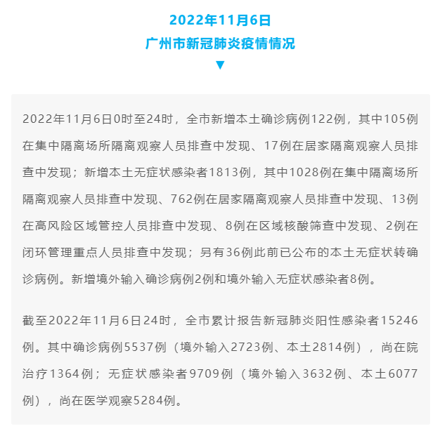 新增1935例！广州海珠通报：再延长4天！网传一男子贩卖通行证，乌鲁木齐警方：已抓获！呼和浩特8名干部被处分！休闲区蓝鸢梦想 - Www.slyday.coM
