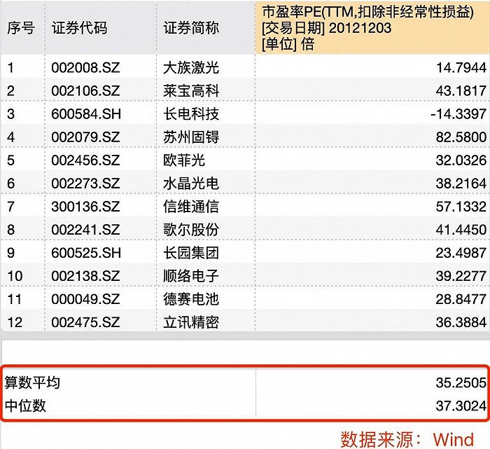 綯2023ֻ2011