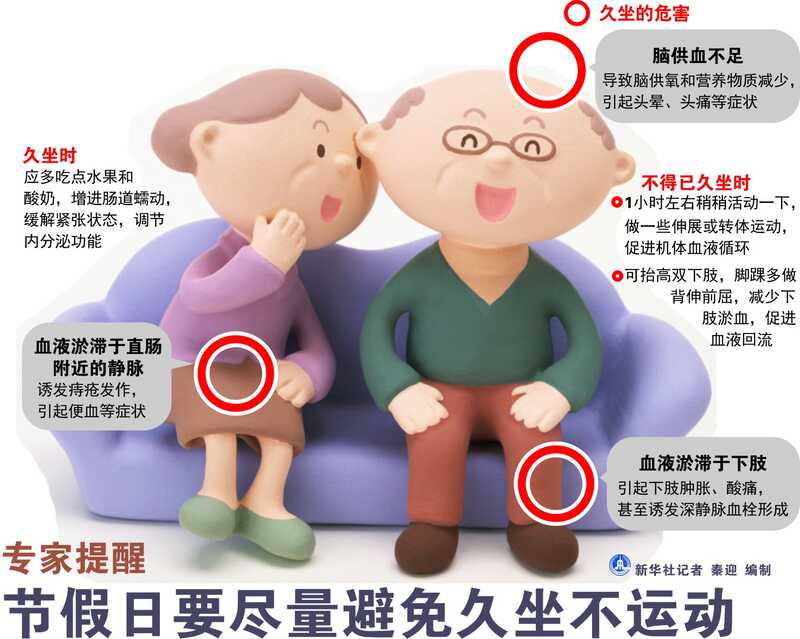 1个小时的运动可以抵消久坐8小时的影响？遵循下面几条建议，打破久坐魔咒