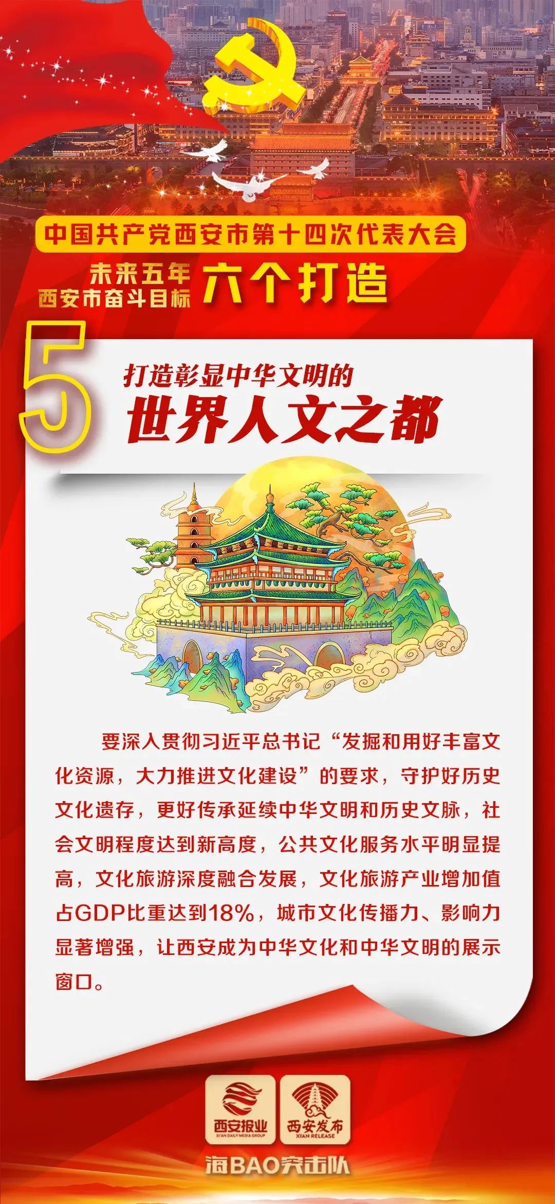 市疫情防控指挥部召开视频调度会  坚定不移贯彻总策略总方针  坚决巩固来之不易的疫情防控成果休闲区蓝鸢梦想 - Www.slyday.coM