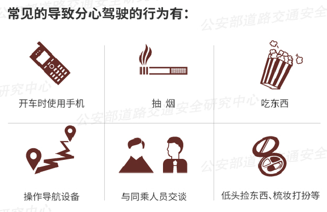 【文明守法，平安回家】侧头拿薯片吃，撞了别人的车！休闲区蓝鸢梦想 - Www.slyday.coM