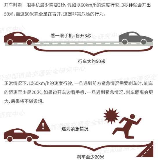 【文明守法，平安回家】侧头拿薯片吃，撞了别人的车！休闲区蓝鸢梦想 - Www.slyday.coM