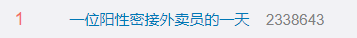 日跑65单，只吃一顿饭， “阳性密接外卖员的一天”刷屏！本人发声休闲区蓝鸢梦想 - Www.slyday.coM