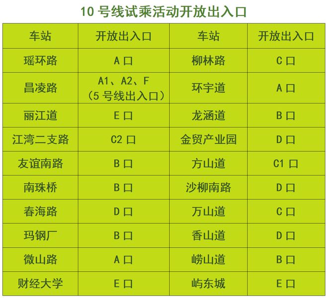 今晨核酸区域！这些区域延长静态管理！“房车驾照”来了！全球人口将迎80亿！休闲区蓝鸢梦想 - Www.slyday.coM
