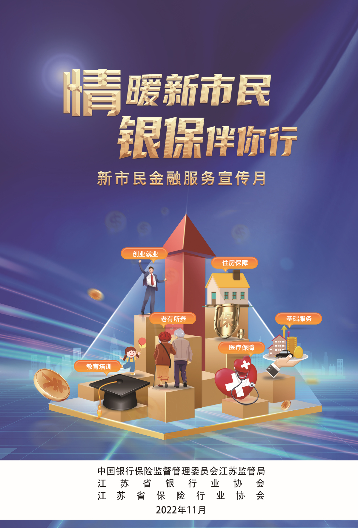 新市民金融服务宣传月海报