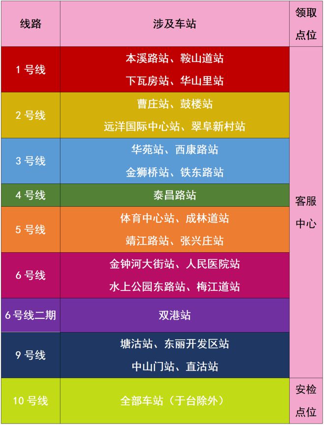 今晨核酸区域！这些区域延长静态管理！“房车驾照”来了！全球人口将迎80亿！休闲区蓝鸢梦想 - Www.slyday.coM
