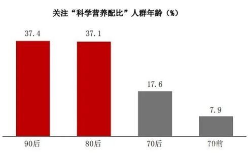 比瑞吉元气鸭鸭粮，呵护狗狗元气满满每一天