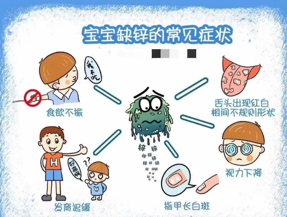 给孩子补锌，你真的补对了吗？科学补充，拒绝踩雷！休闲区蓝鸢梦想 - Www.slyday.coM