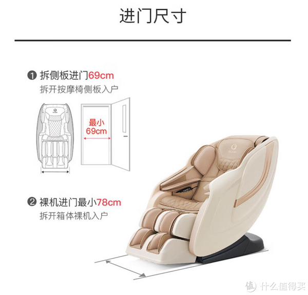 95后家里的这些东西，让朋友们都羡慕极了！客厅厨房卫生间书房...聊一聊我自用的提升居住幸福感的好物~休闲区蓝鸢梦想 - Www.slyday.coM