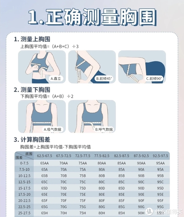 运动内衣怎么选?高低中强度,美背还是不美背……|运动内衣|中强度|胸围_新浪新闻