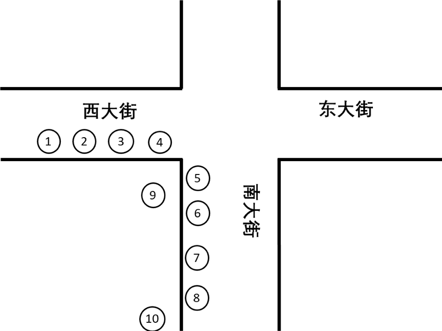山西票号:通往“财可敌国”的金融之路__财经头条