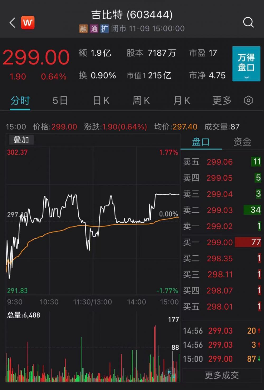 热搜第一！“羊了个羊”被改编成“历了个史”！休闲区蓝鸢梦想 - Www.slyday.coM