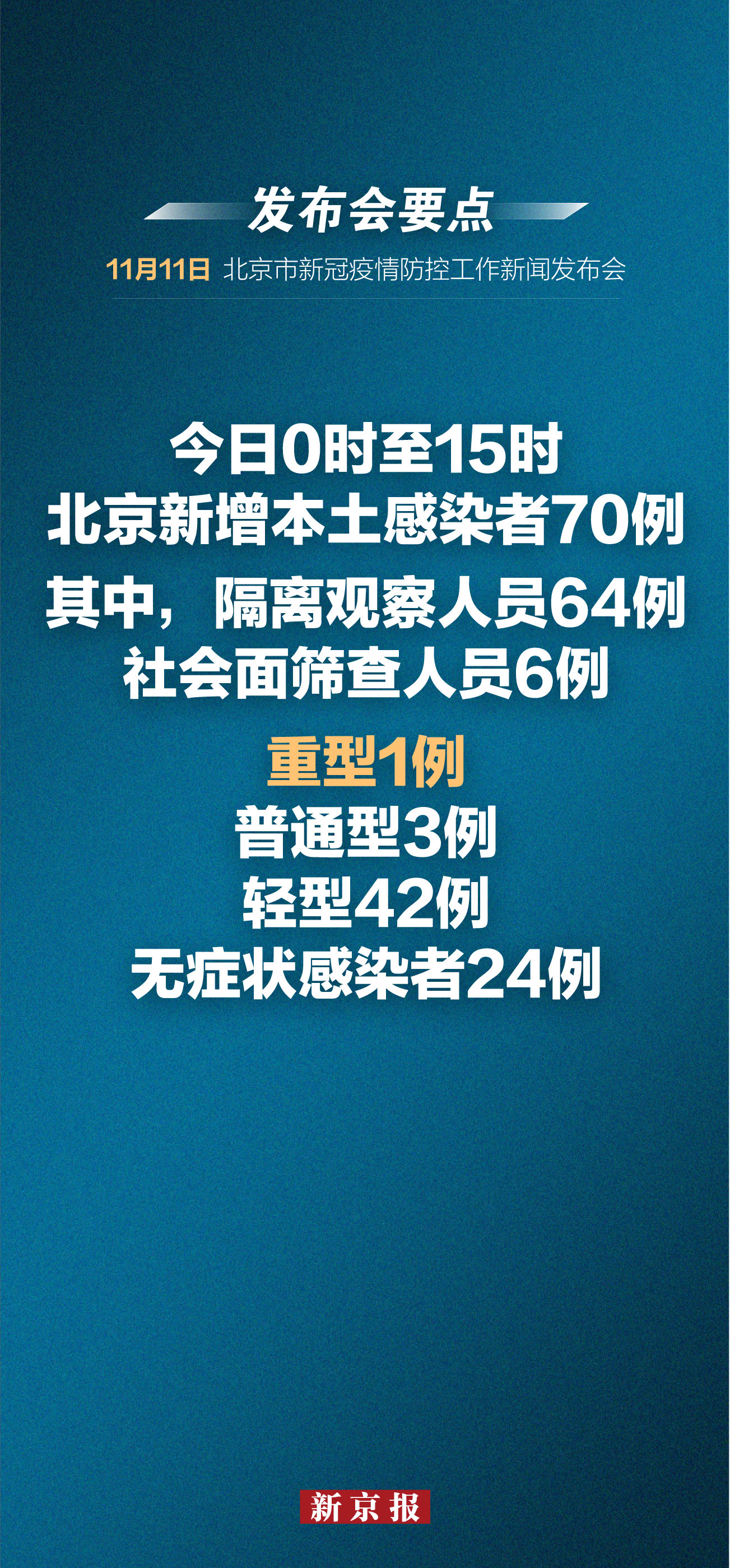 组图｜疫情期间减少外出，不聚餐，不聚会，北京最新提示来了休闲区蓝鸢梦想 - Www.slyday.coM