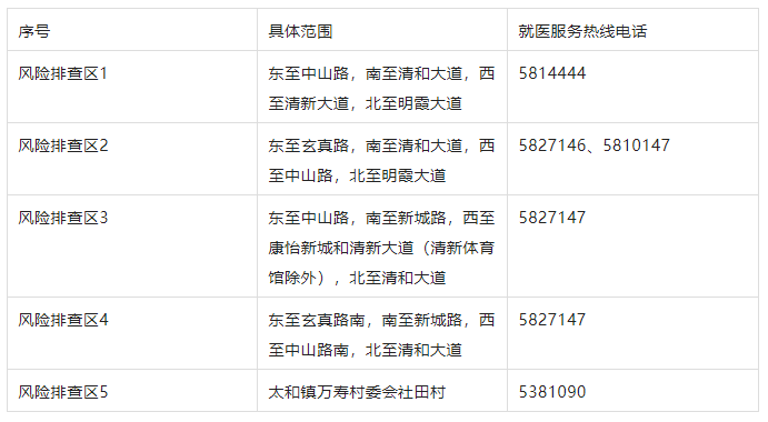 11月10日清城新增14+4，清城清新最新通告→-QQ1000资源网