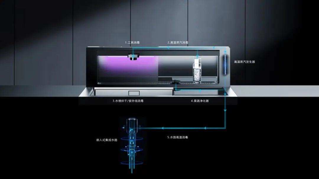 “江门设计”出圈了！“省长杯”工业设计大赛江门收揽99个奖项！休闲区蓝鸢梦想 - Www.slyday.coM