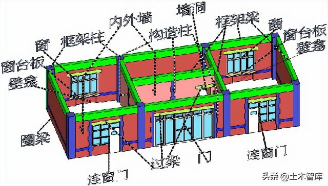 兆弟控股集团绿色建造技术 螺锁式T型围护桩应用场景