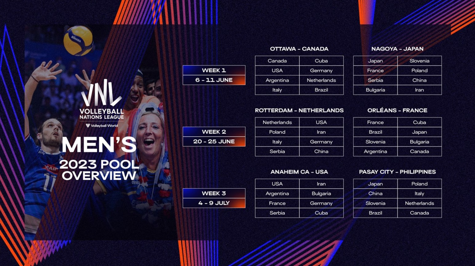Tabela De Jogos Vnl 2023 Feminino IMAGESEE
