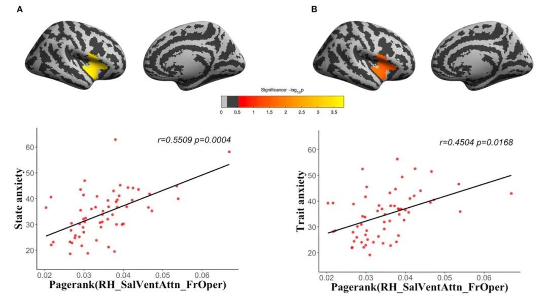 考察一个男孩是否靠谱，要看哪几点！