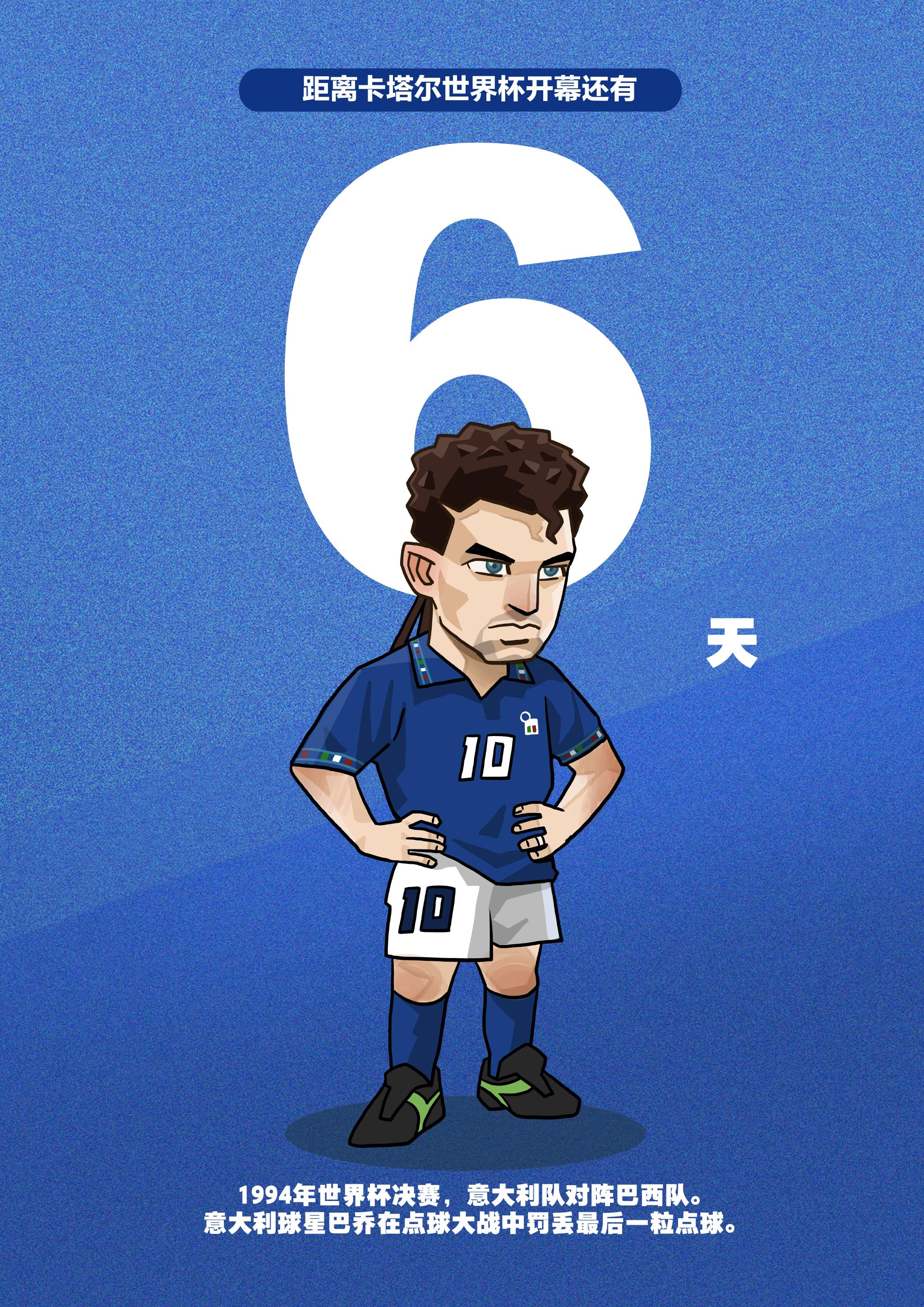与人物故事卡塔尔世界杯开赛后更有"每日之星""精彩瞬间"等主题漫画