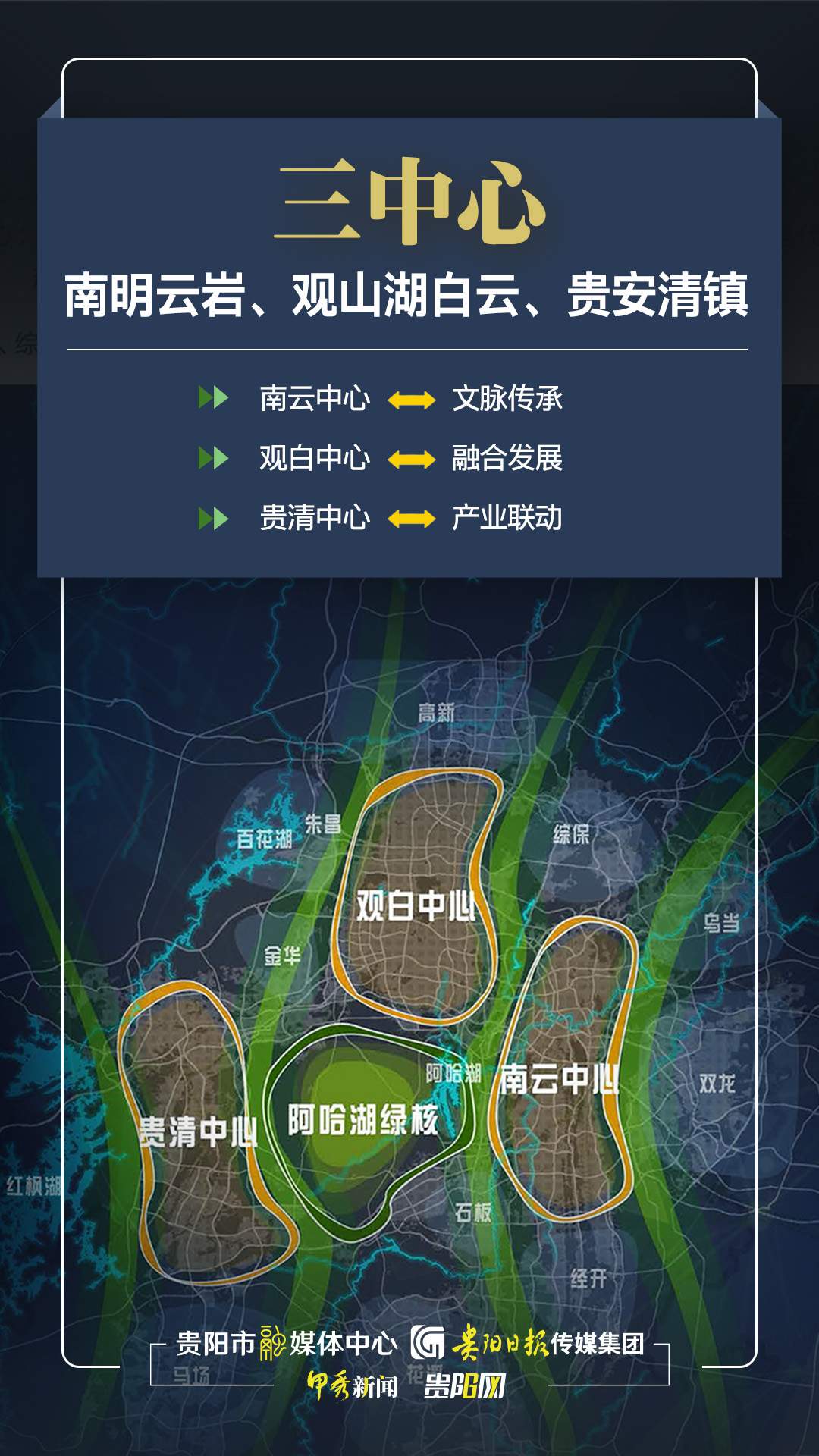 事关贵阳贵安战略全局,长远发展|贵阳市|陈威_新浪新闻