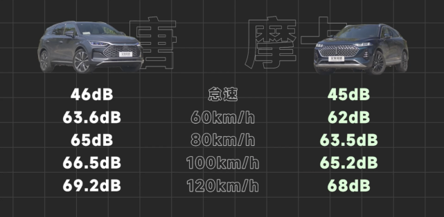 谁是自主品牌插混扛把子？
