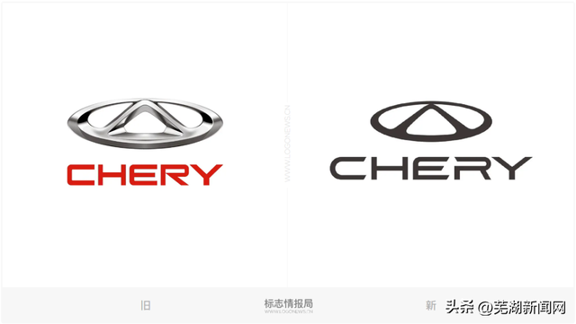 奇瑞,变了__财经头条