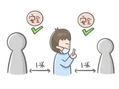 一米线是安全线公共场合要保持社交距离