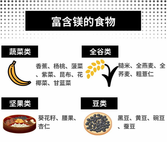 偏头痛反复发作，可能是你「吃」 错了！近九成人都没用对方法休闲区蓝鸢梦想 - Www.slyday.coM