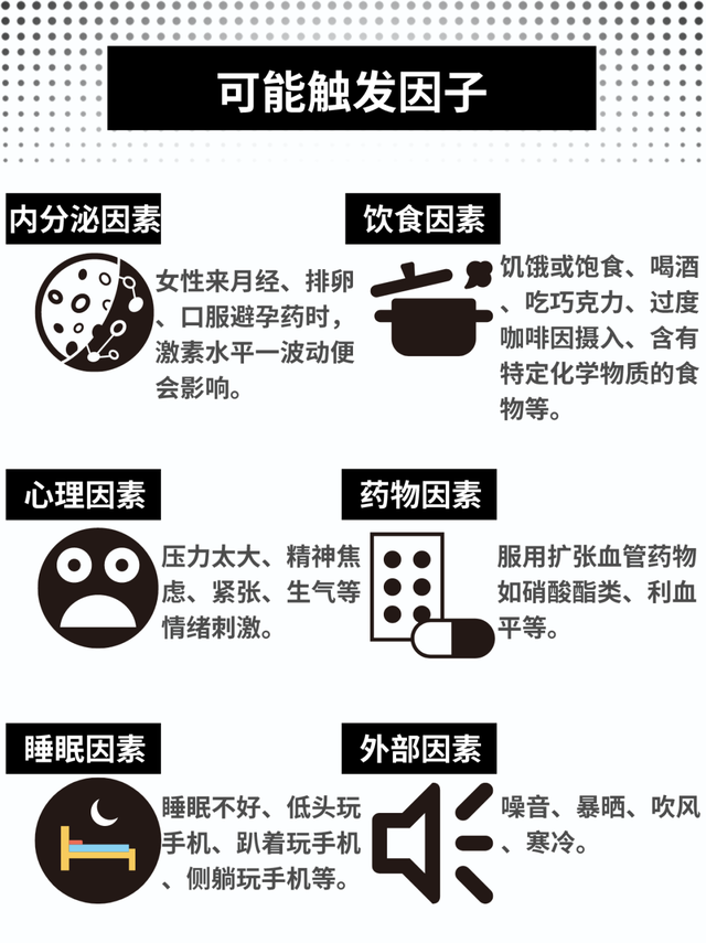 偏头痛反复发作，可能是你「吃」 错了！近九成人都没用对方法休闲区蓝鸢梦想 - Www.slyday.coM
