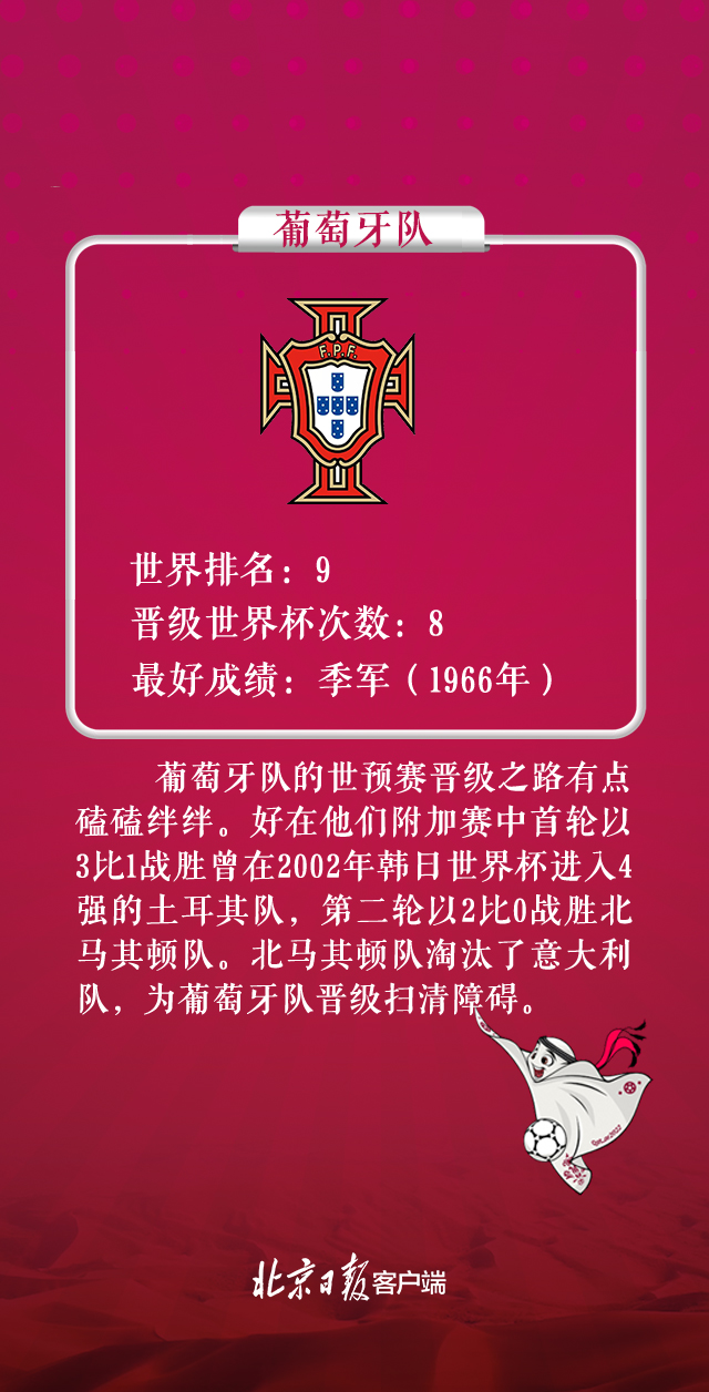 挪威“企鹅”反舰导弹：峡湾边的海上利刃v4.9.9 安卓手机版