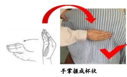 护士促进患者排痰的方式，你get了吗？__财经头条