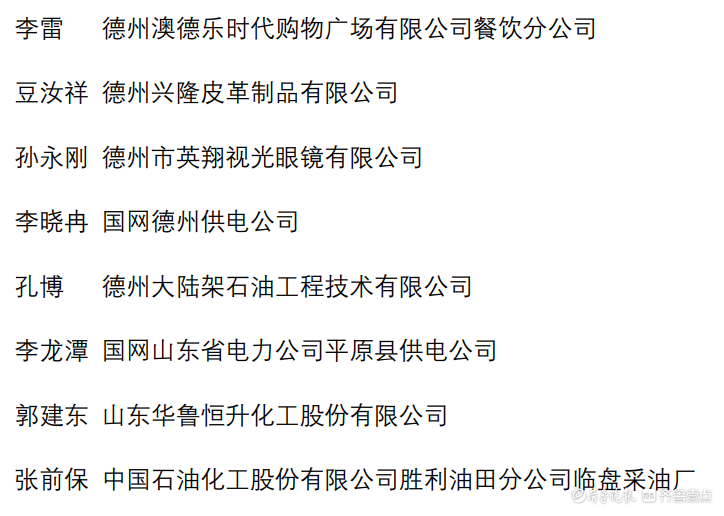 德州市8名人才获评2021年度齐鲁首席技师-QQ1000资源网