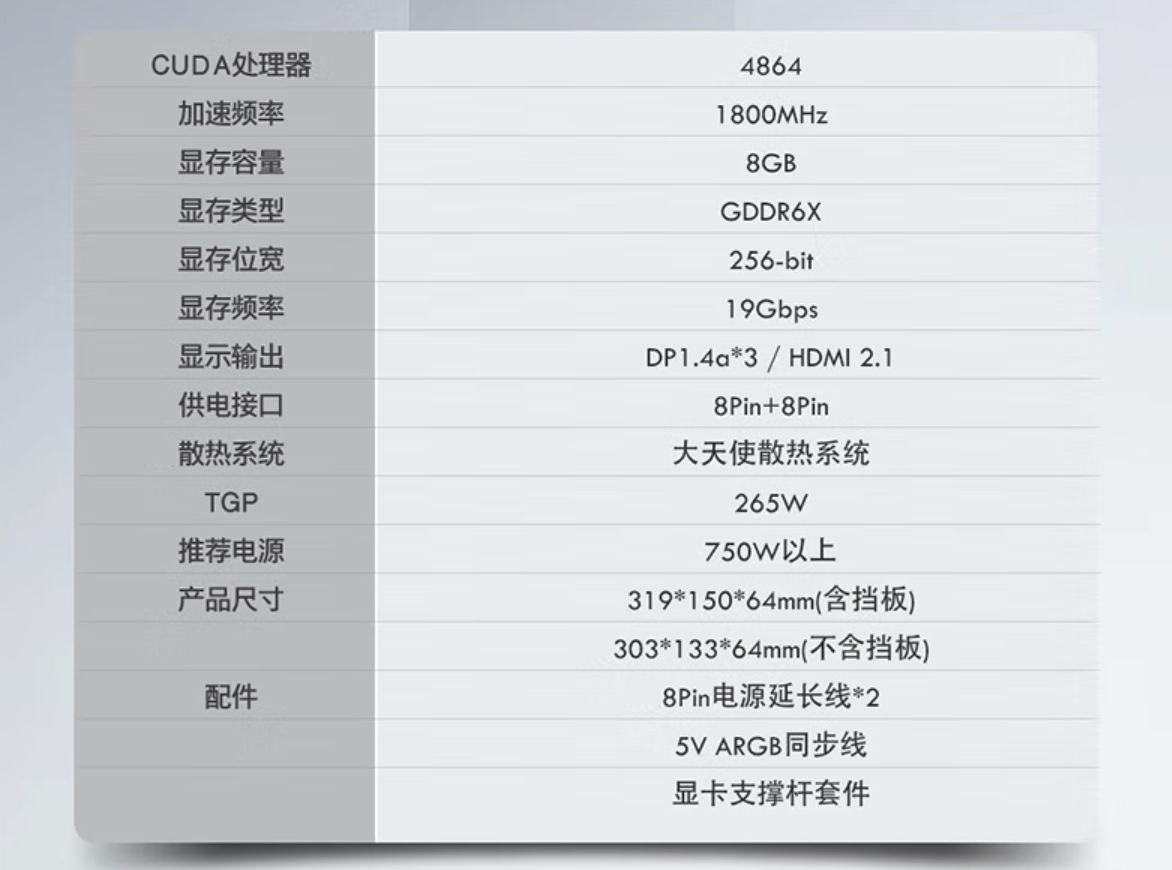 参数详情:参数方面,新版 rtx 3060 ti 仍为 4864 cuda 核心,影驰这款