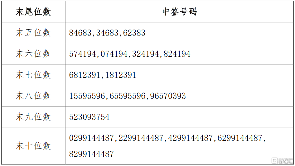 林州品茶私人工作室聚集区在哪里
