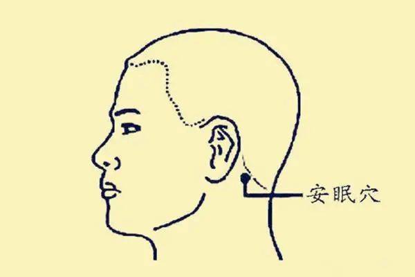 素朴中医院:人体安眠药,这个穴位是失眠人群的福音__财经头条