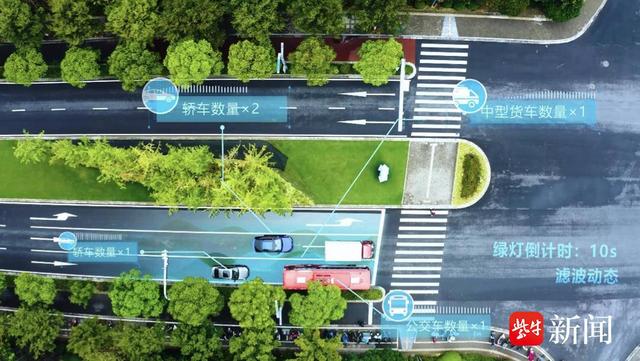 南京首个智能网联精准公交示范线应用落地江心洲|南京市|公交车|江苏省|车辆|乘客_新浪新闻